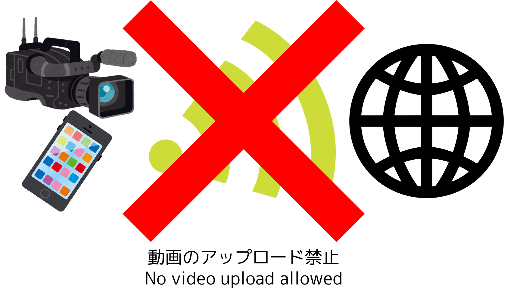動画のアップロード禁止